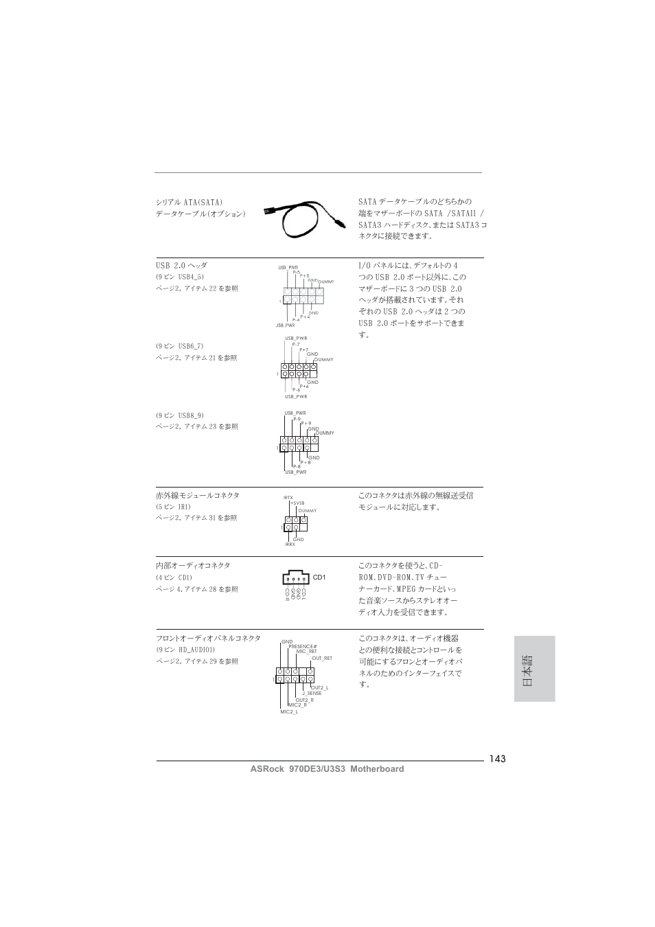 ASRock 970DE3__U3S3 User Manual | Page 143 / 179