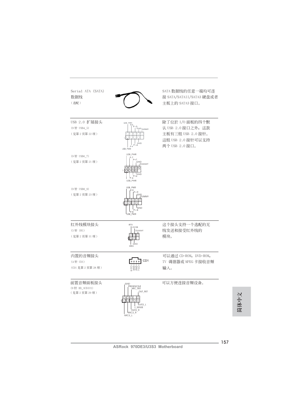 簡體中文 | ASRock 970DE3__U3S3 User Manual | Page 157 / 179