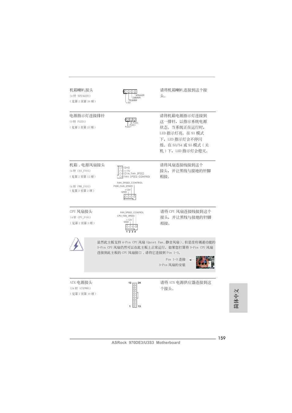 簡體中文 | ASRock 970DE3__U3S3 User Manual | Page 159 / 179