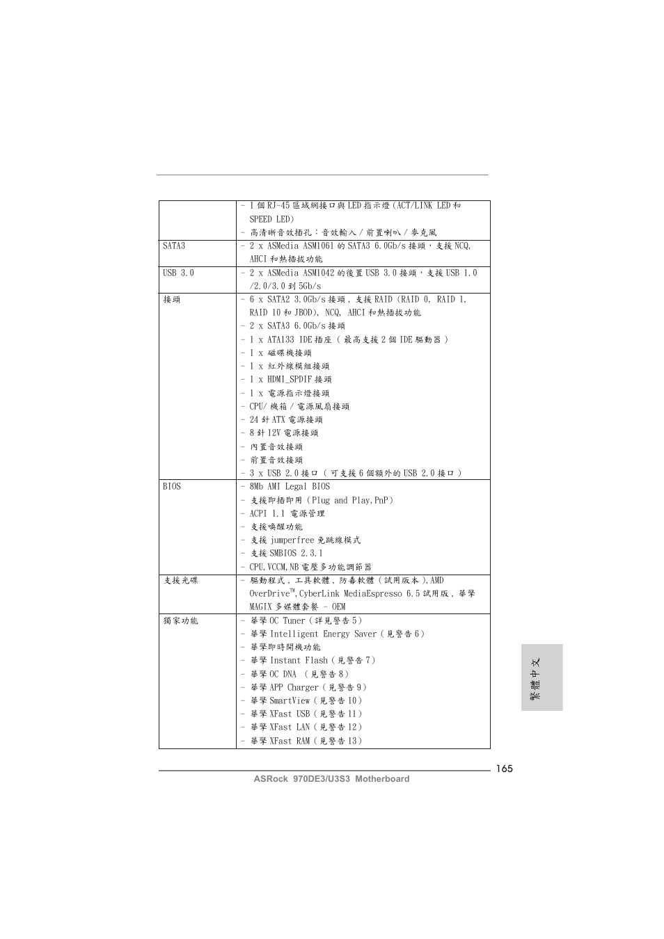 繁體中文 | ASRock 970DE3__U3S3 User Manual | Page 165 / 179