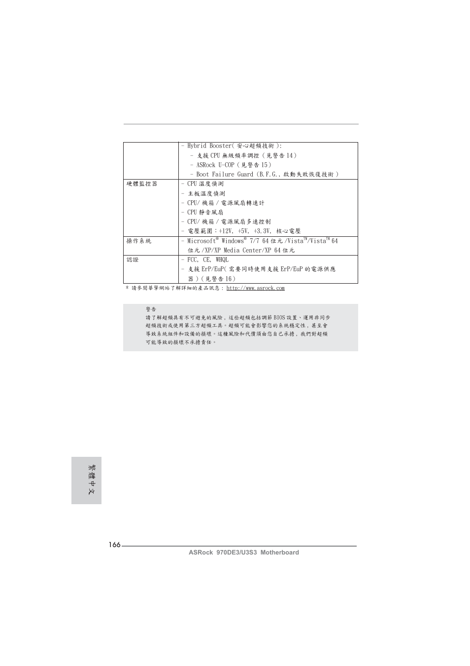 繁體中文 | ASRock 970DE3__U3S3 User Manual | Page 166 / 179
