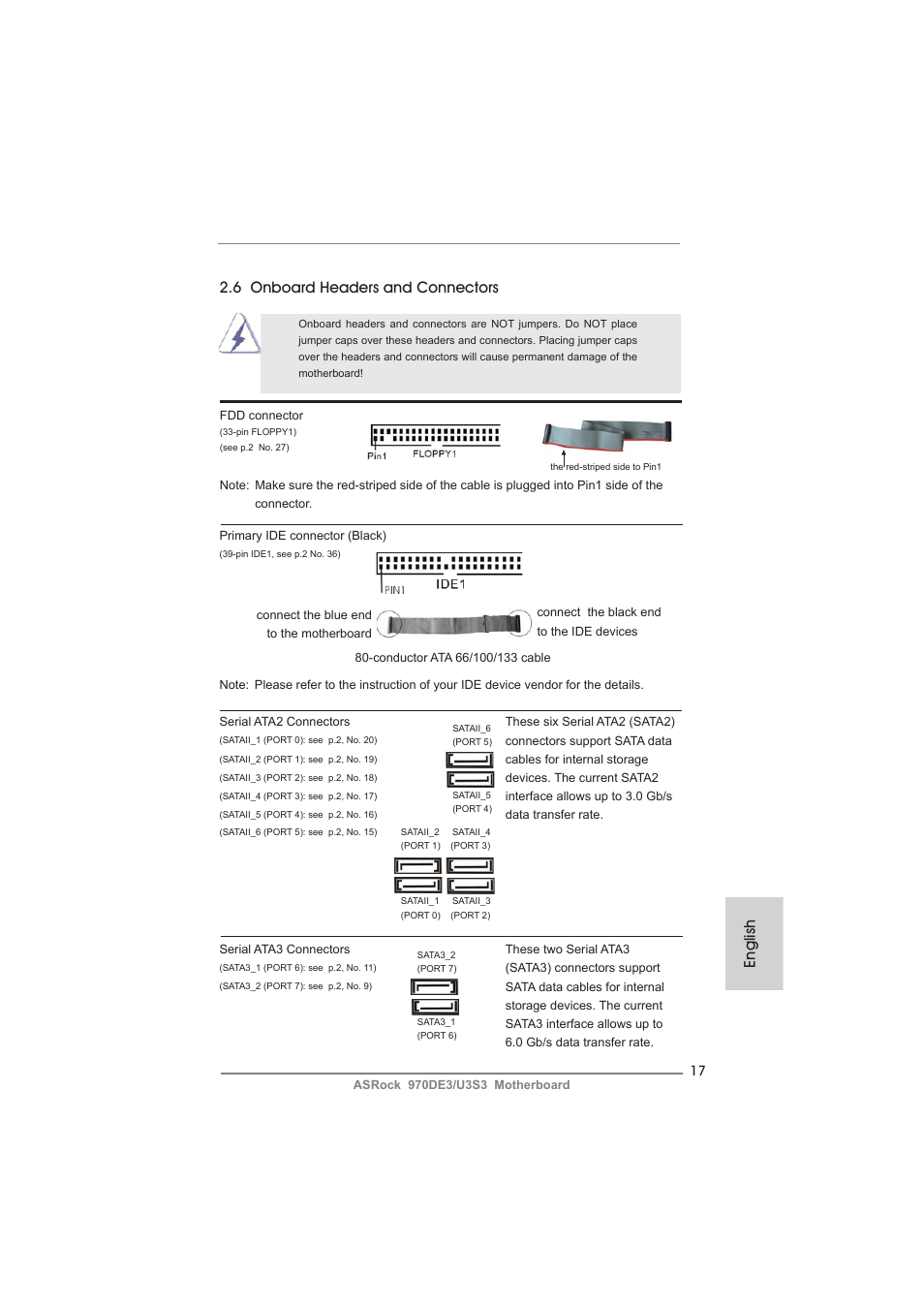 English 2.6 onboard headers and connectors | ASRock 970DE3__U3S3 User Manual | Page 17 / 179