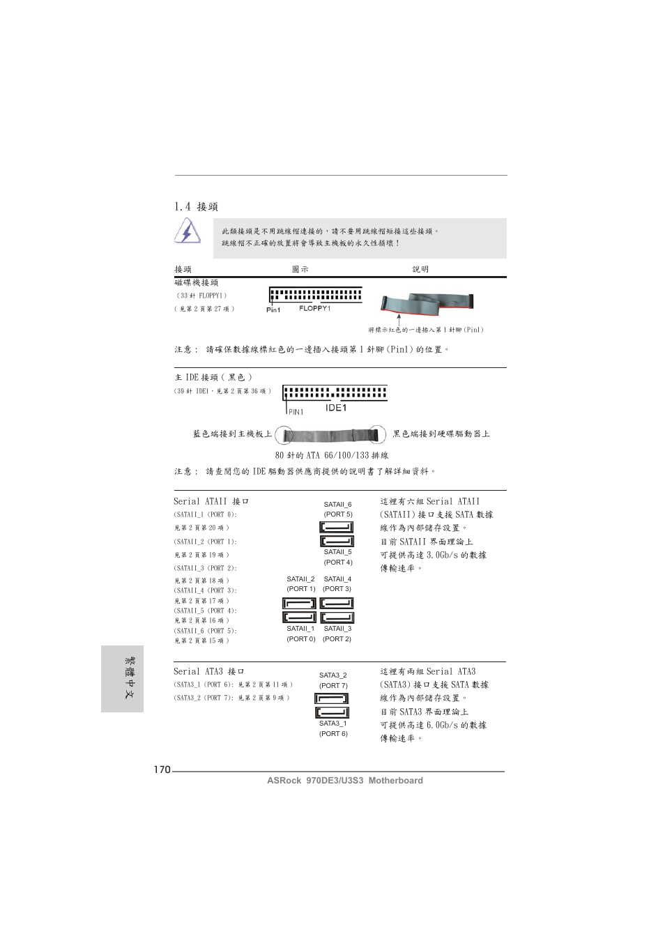 繁體中文, 4 接頭 | ASRock 970DE3__U3S3 User Manual | Page 170 / 179