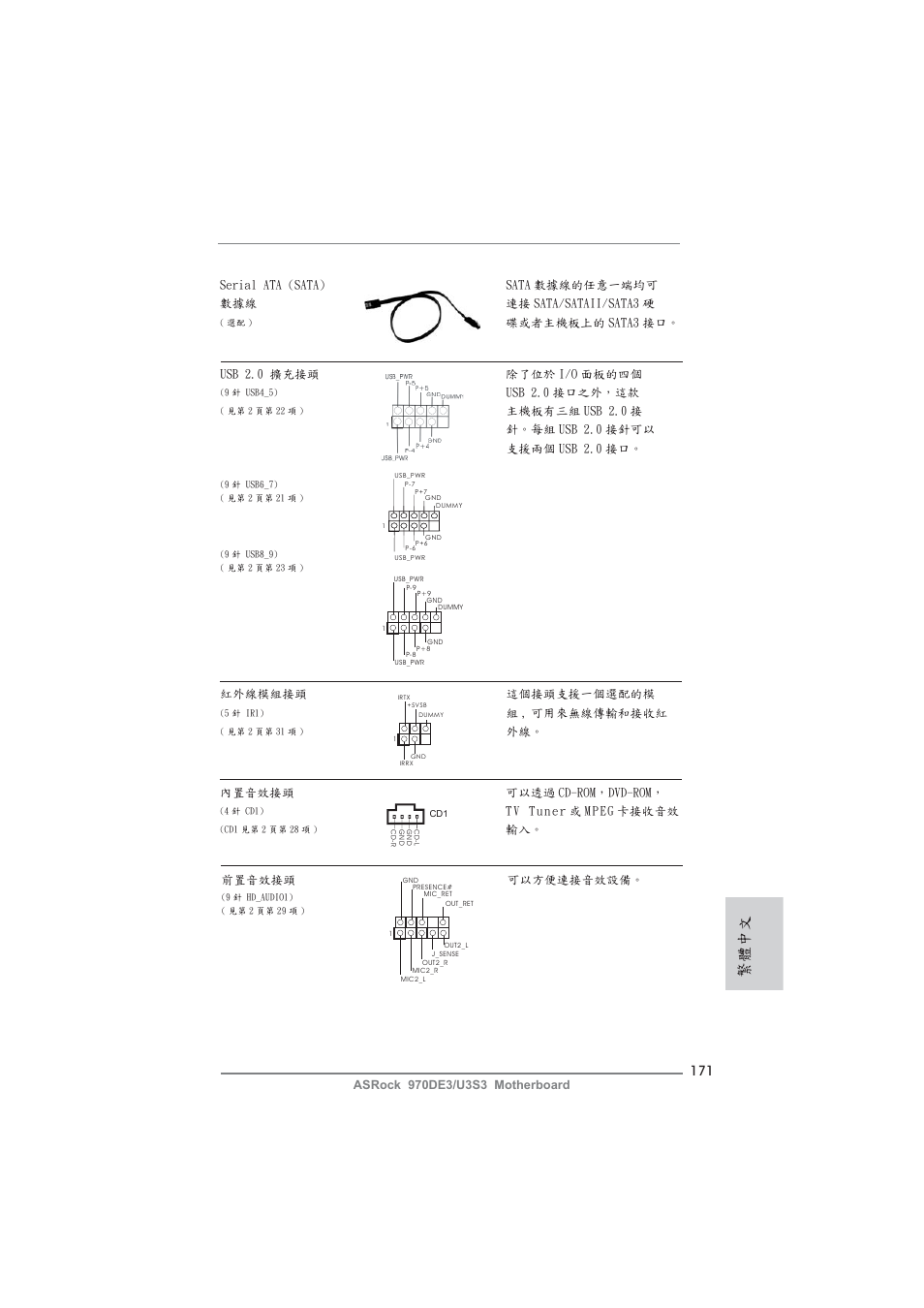 繁體中文 | ASRock 970DE3__U3S3 User Manual | Page 171 / 179