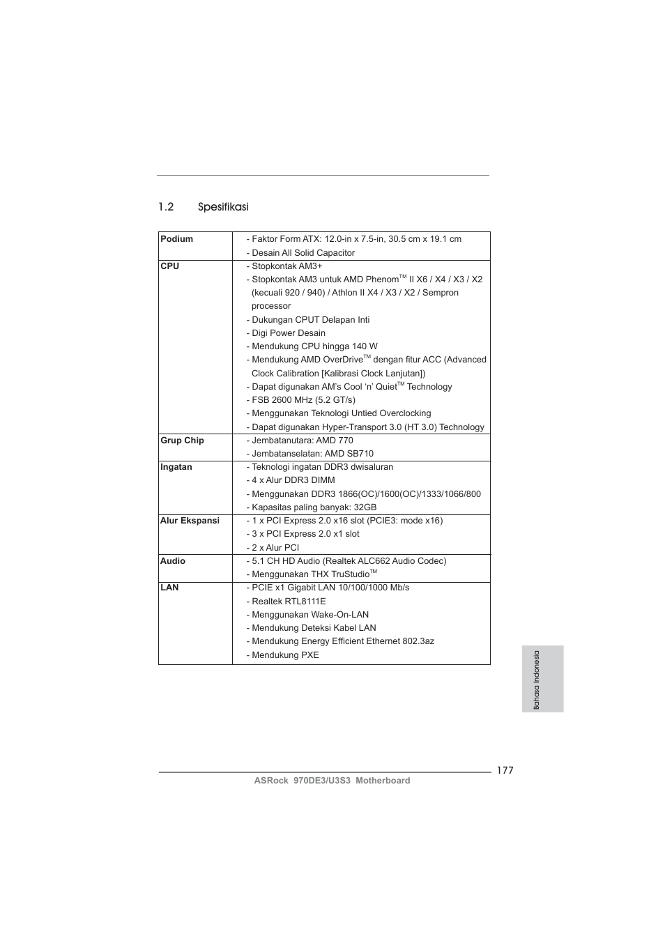 2 spesifikasi | ASRock 970DE3__U3S3 User Manual | Page 177 / 179