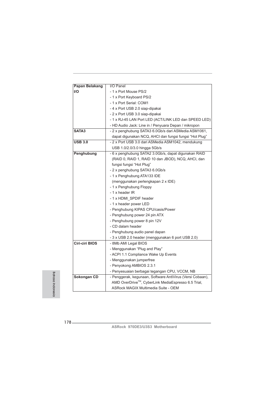 ASRock 970DE3__U3S3 User Manual | Page 178 / 179