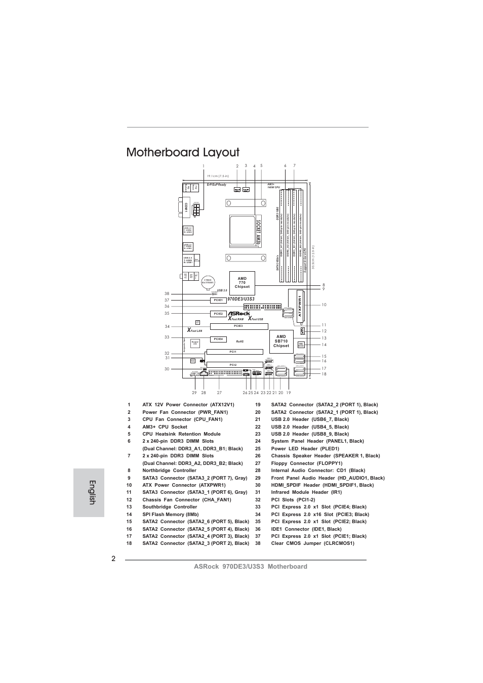 Motherboard layout, English, Atx12v1 | Ir1 1 cd1 hd_audio1, Floppy1 hdled reset pled pwrbtn, Panel 1 speaker1, Sataii_2(port 1), Sataii_4(port 3) sataii_3(port 2), Pled1, Hdmi_spdif1 | ASRock 970DE3__U3S3 User Manual | Page 2 / 179