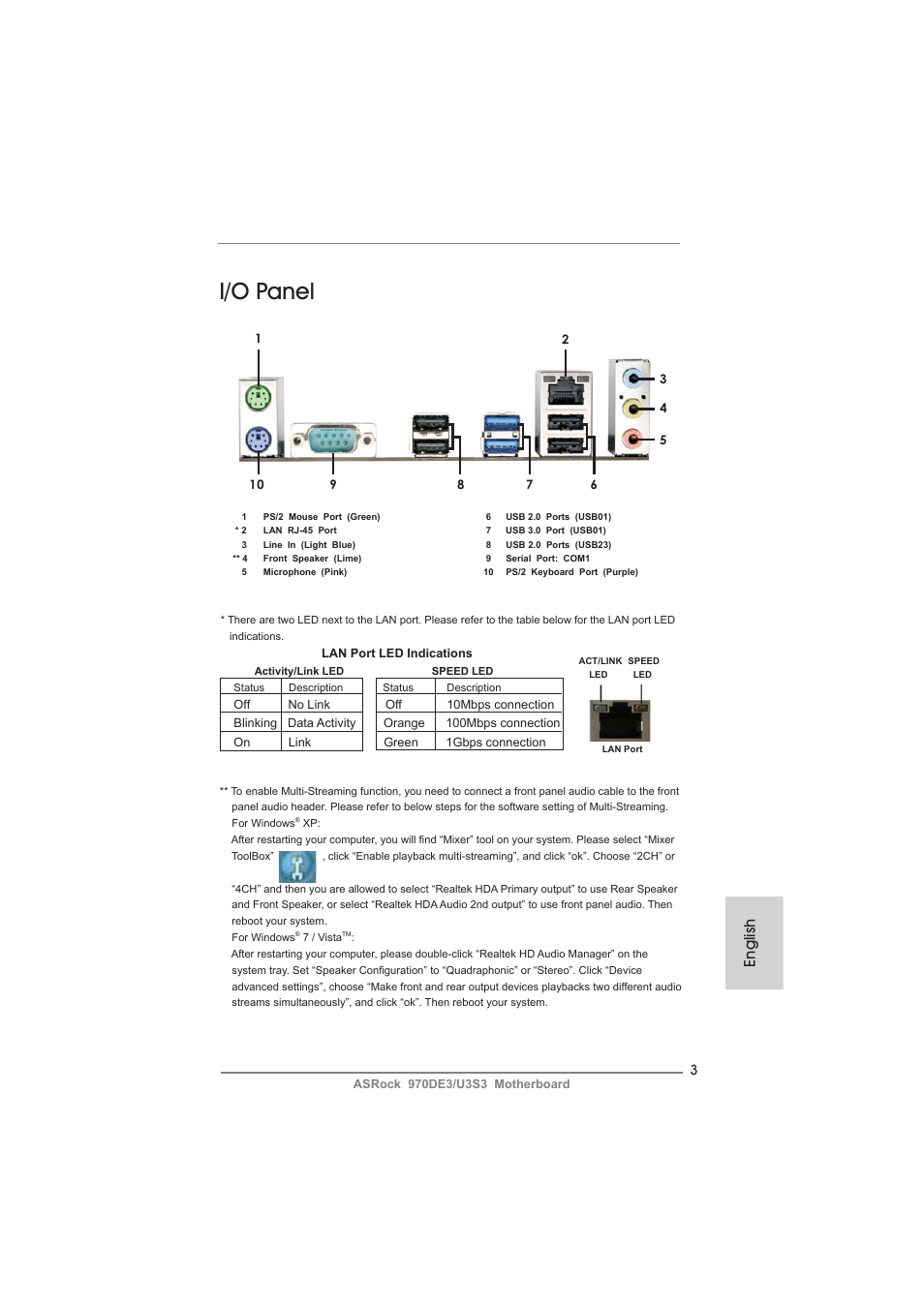 I/o panel, English | ASRock 970DE3__U3S3 User Manual | Page 3 / 179