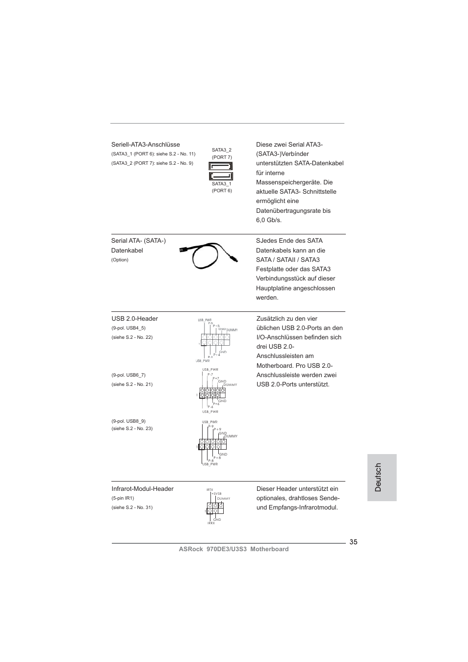 Deutsch | ASRock 970DE3__U3S3 User Manual | Page 35 / 179