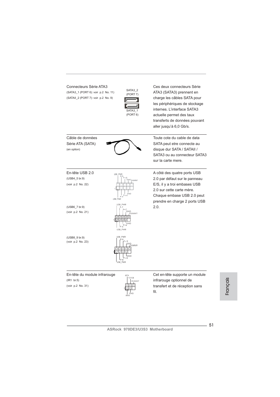 Français | ASRock 970DE3__U3S3 User Manual | Page 51 / 179