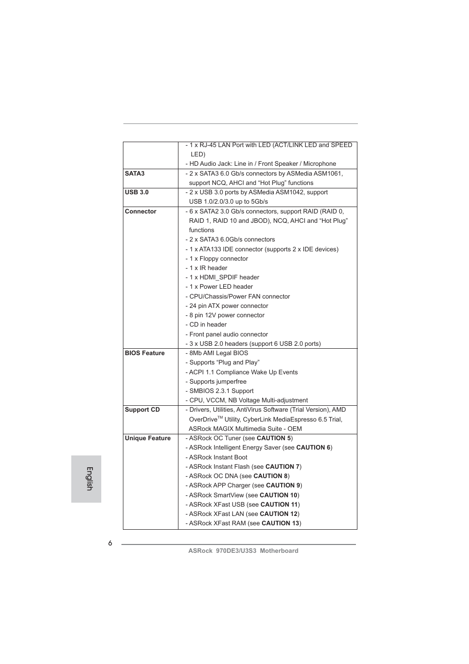 English | ASRock 970DE3__U3S3 User Manual | Page 6 / 179