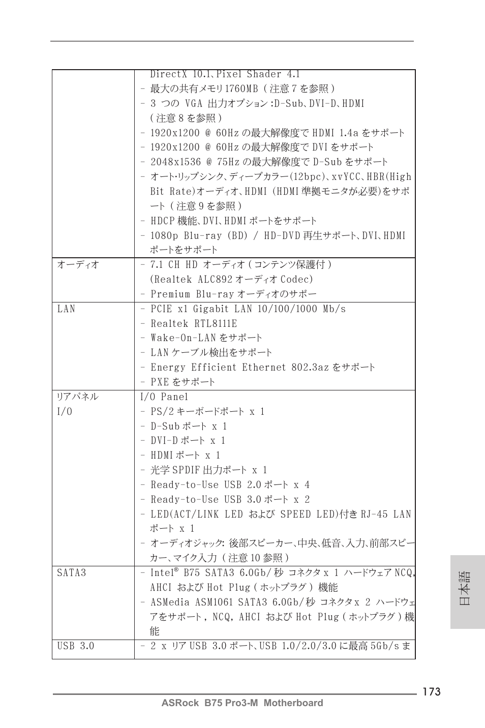 ASRock B75 Pro3-M User Manual | Page 173 / 221