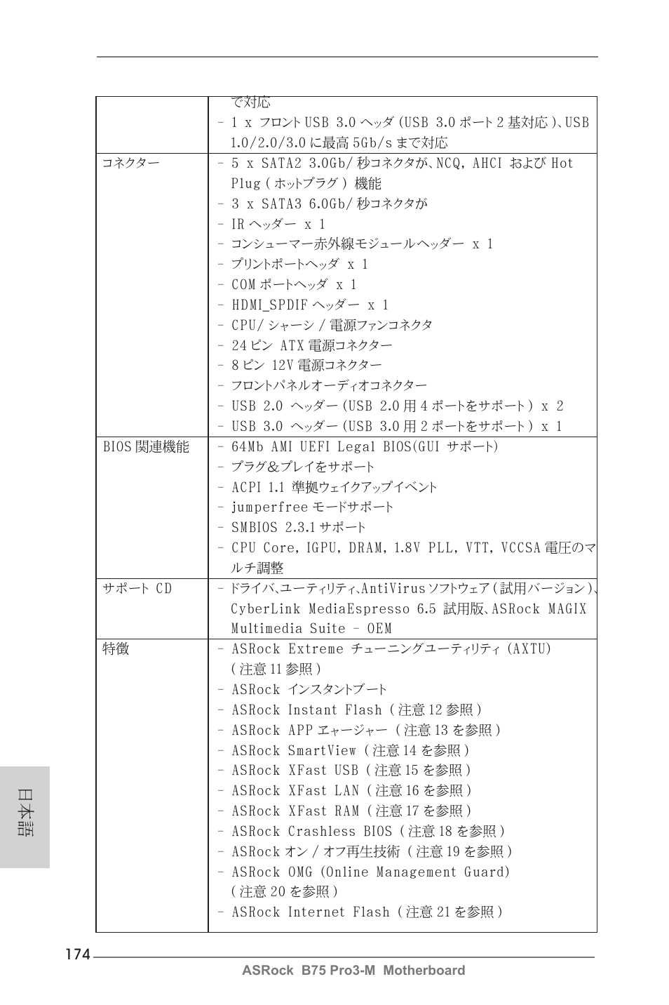 ASRock B75 Pro3-M User Manual | Page 174 / 221