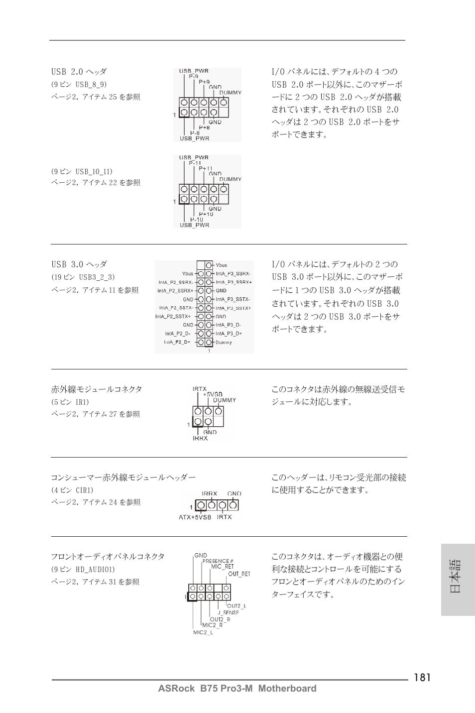 ASRock B75 Pro3-M User Manual | Page 181 / 221