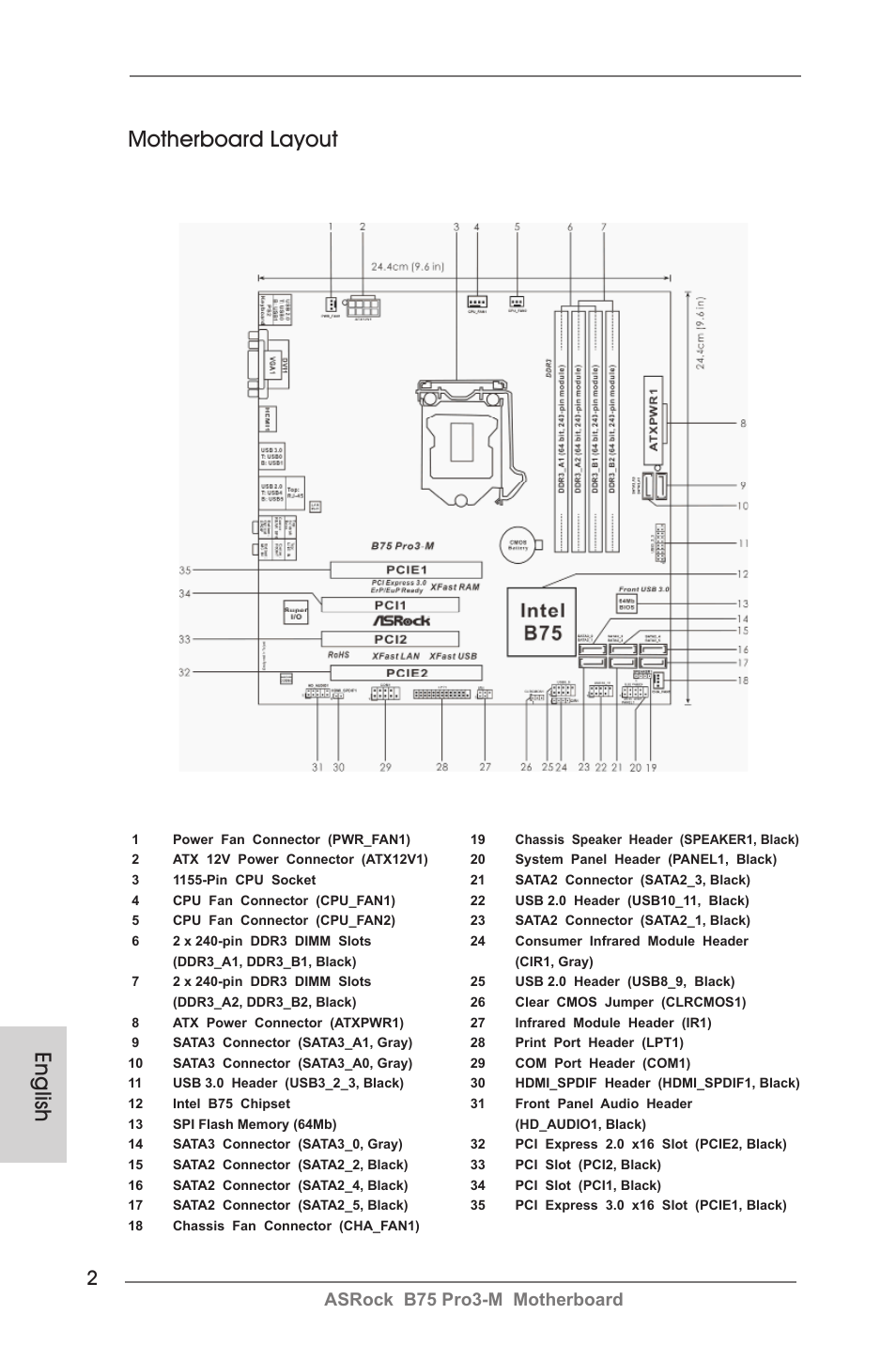 English motherboard layout, Asrock b75 pro3-m motherboard | ASRock B75 Pro3-M User Manual | Page 2 / 221