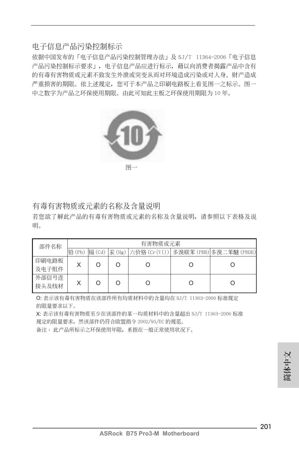 電子信息產品污染控制標示, 有毒有害物質或元素的名稱及含量說明, 簡體中文 | ASRock B75 Pro3-M User Manual | Page 201 / 221