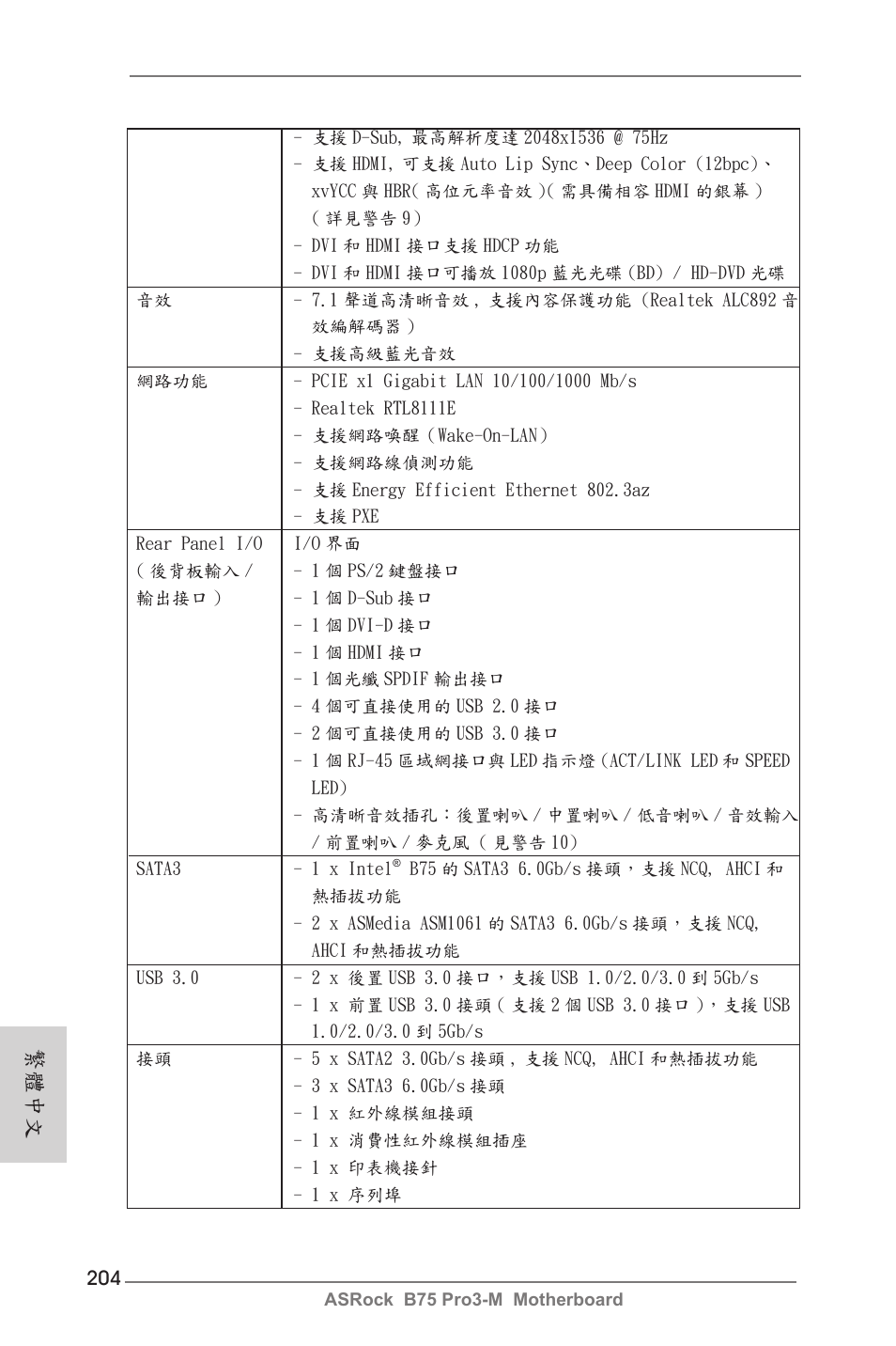繁體中文 | ASRock B75 Pro3-M User Manual | Page 204 / 221