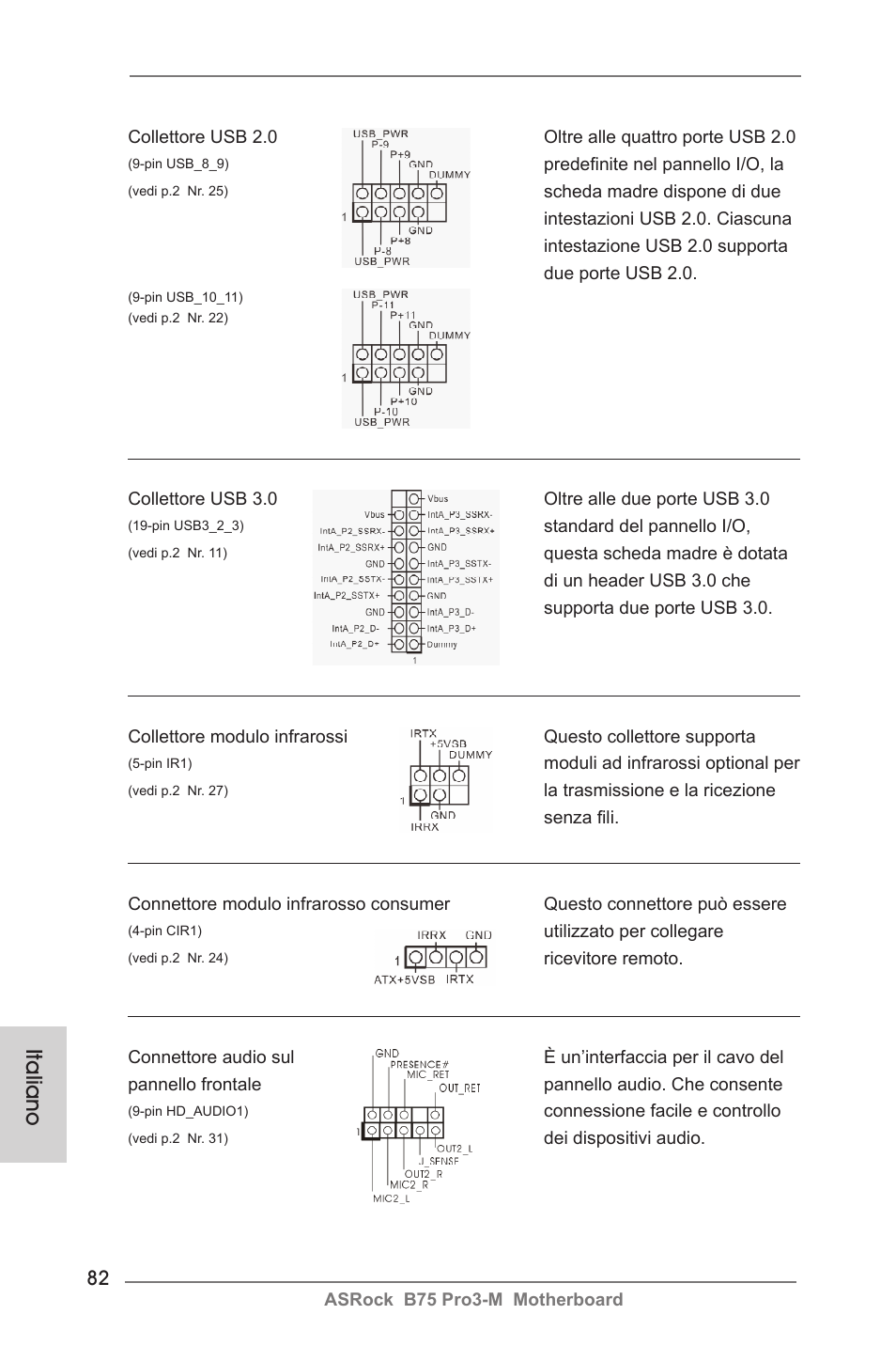 Italiano | ASRock B75 Pro3-M User Manual | Page 82 / 221
