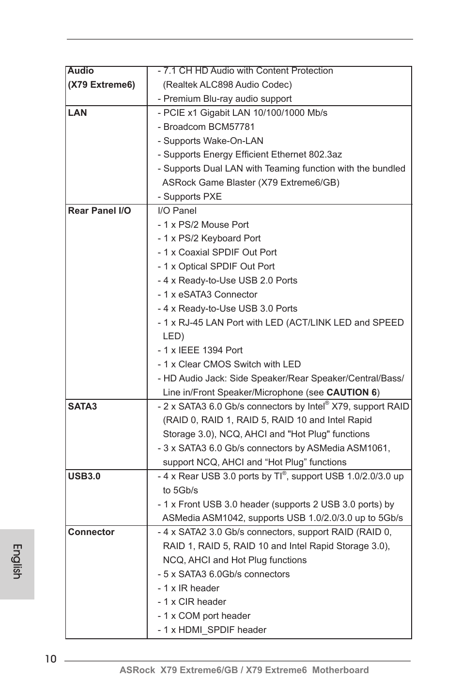 English | ASRock X79 Extreme6__GB User Manual | Page 10 / 249