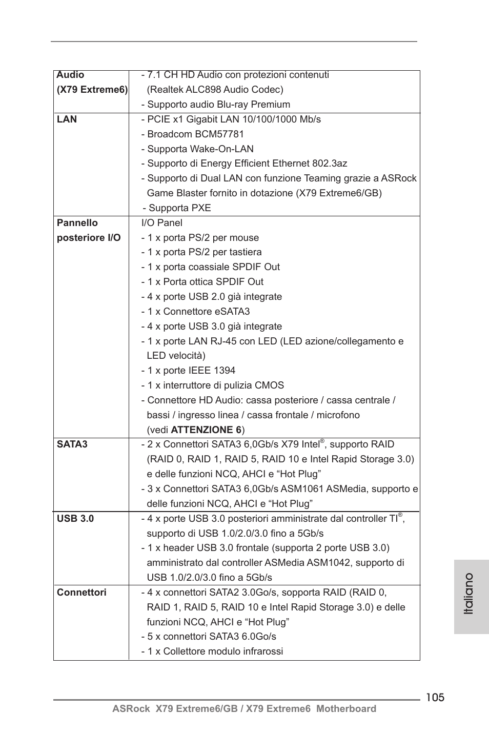 Italiano | ASRock X79 Extreme6__GB User Manual | Page 105 / 249