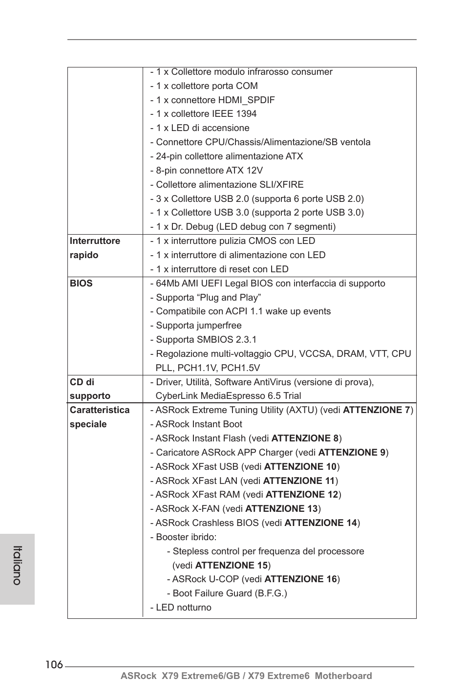 Italiano | ASRock X79 Extreme6__GB User Manual | Page 106 / 249