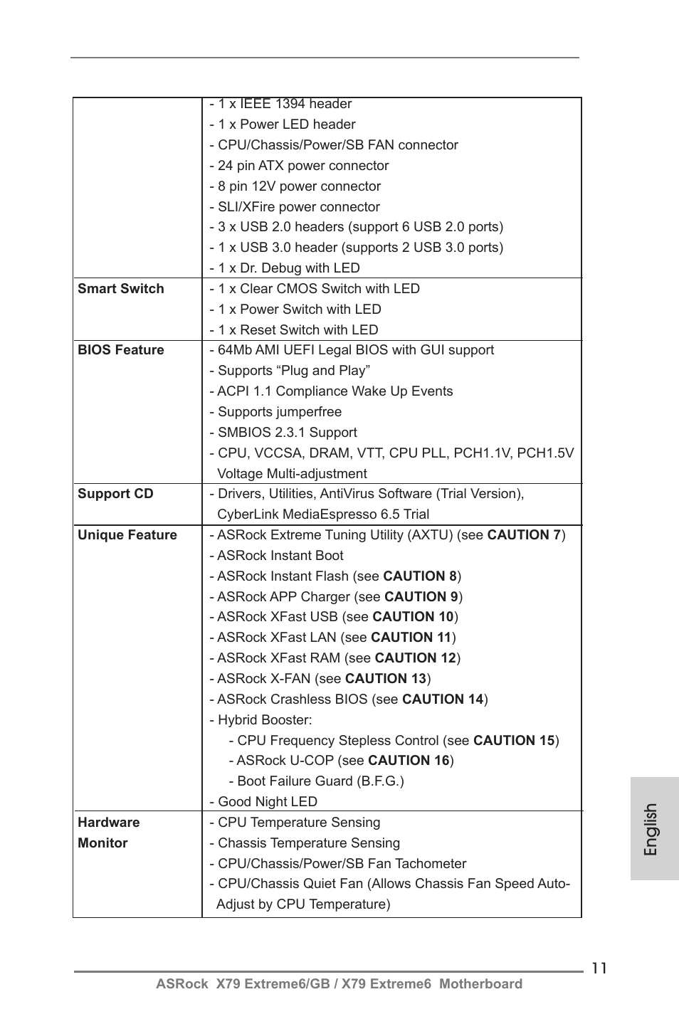 English | ASRock X79 Extreme6__GB User Manual | Page 11 / 249