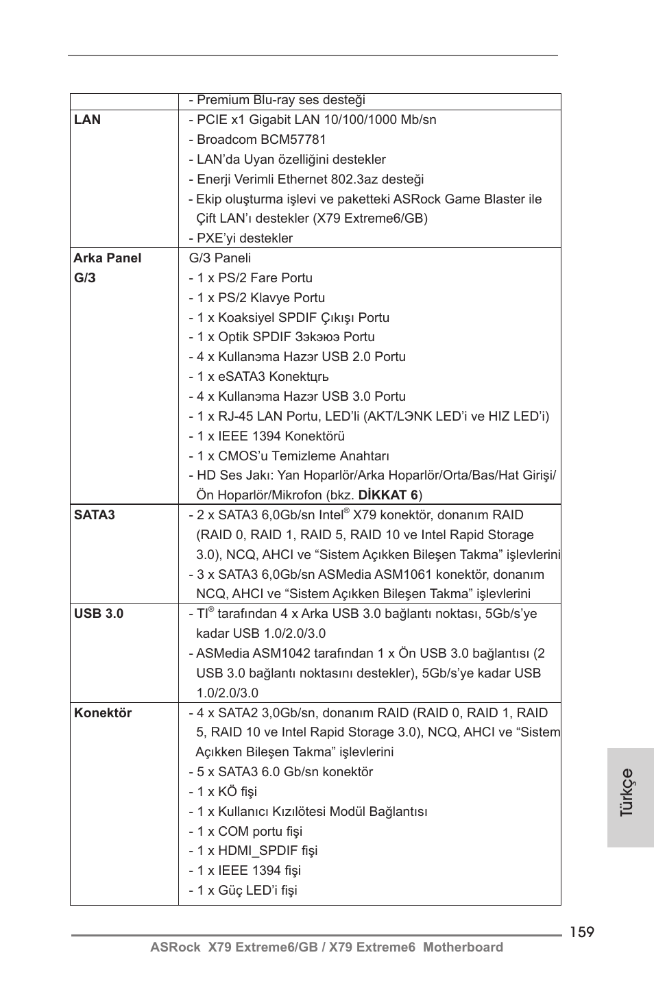 Türkçe | ASRock X79 Extreme6__GB User Manual | Page 159 / 249