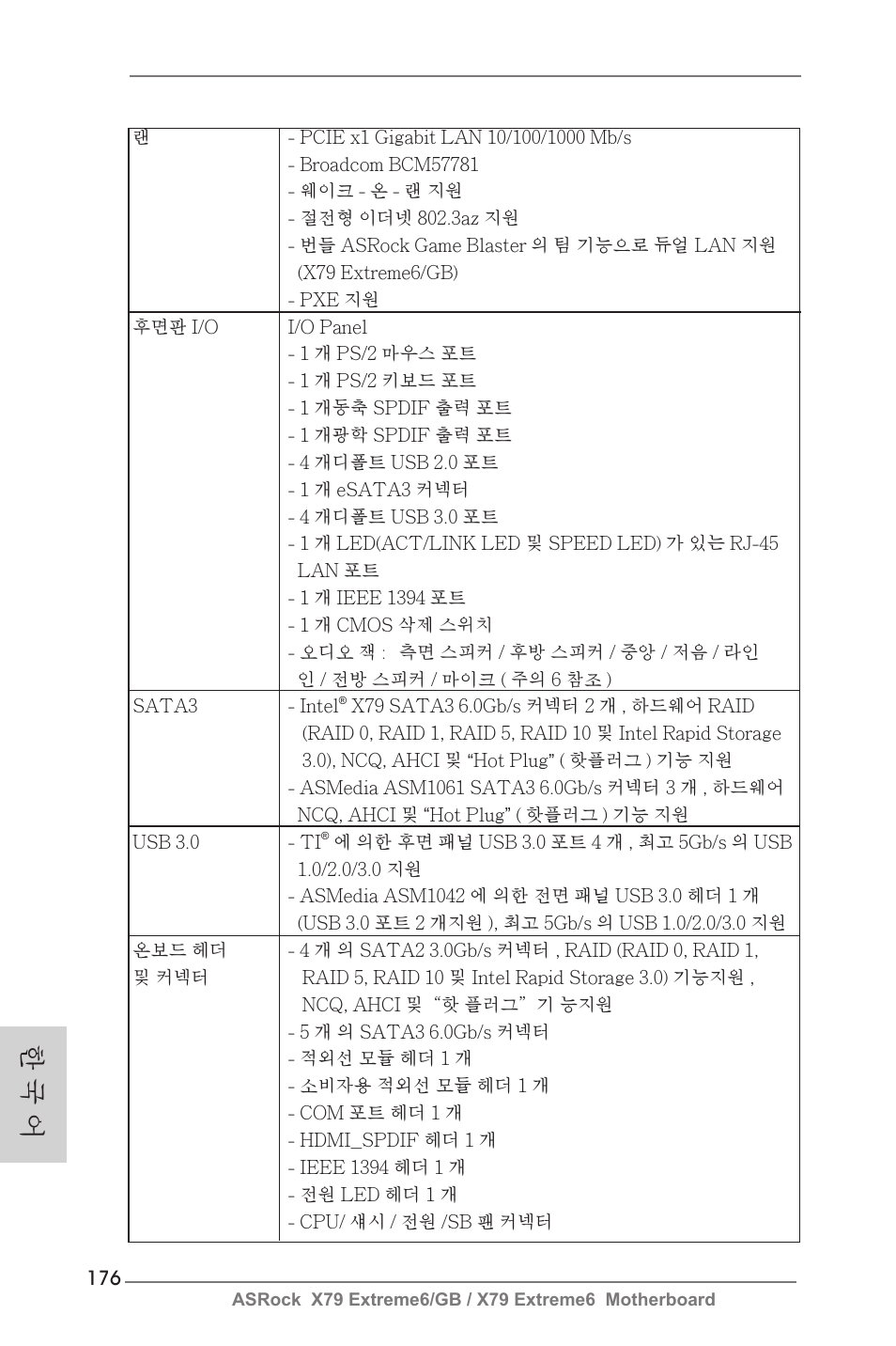 한 국 어 | ASRock X79 Extreme6__GB User Manual | Page 176 / 249