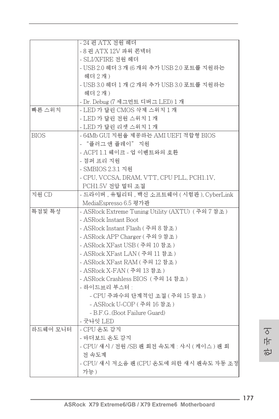 한 국 어 | ASRock X79 Extreme6__GB User Manual | Page 177 / 249