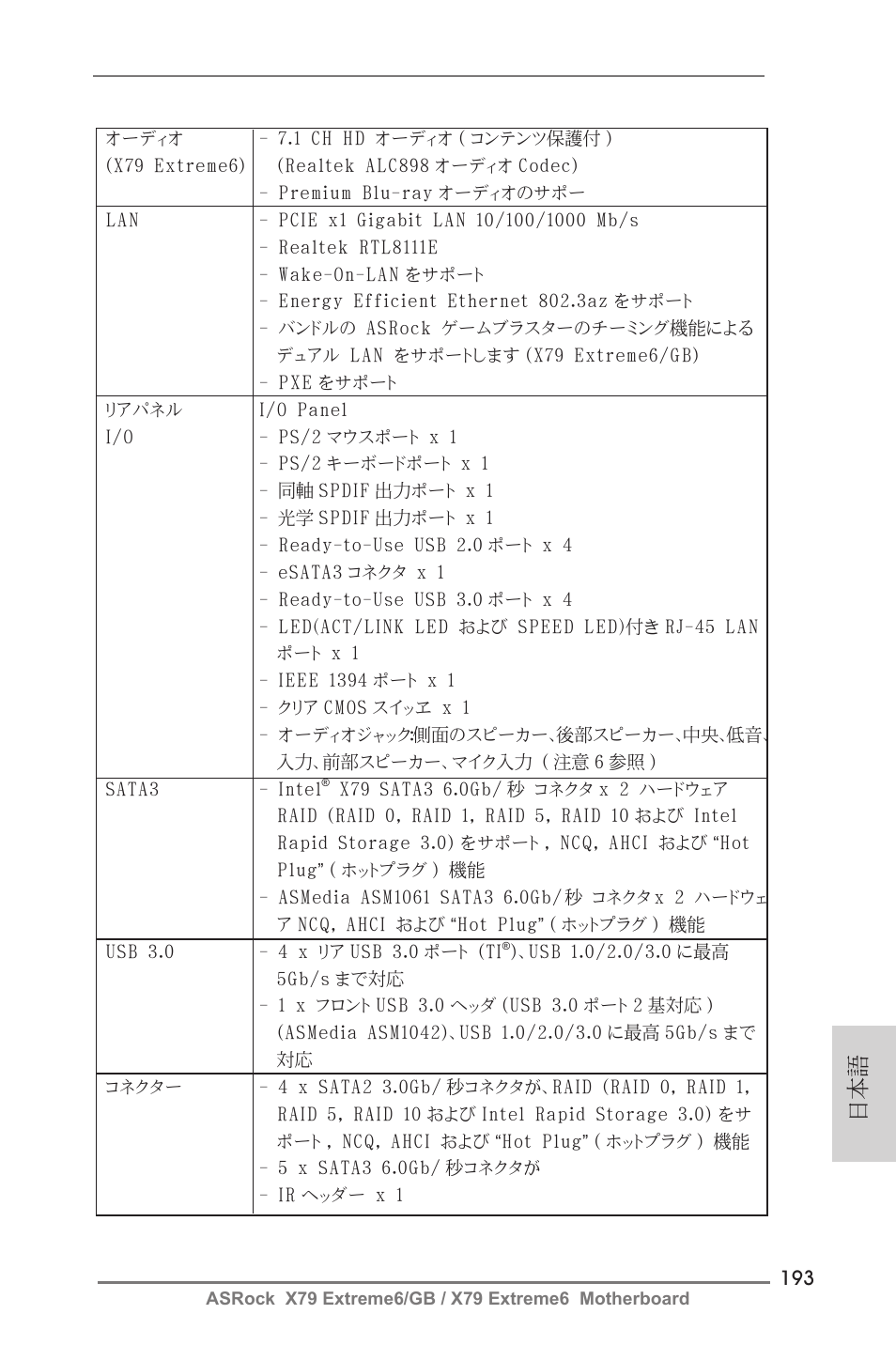 ASRock X79 Extreme6__GB User Manual | Page 193 / 249