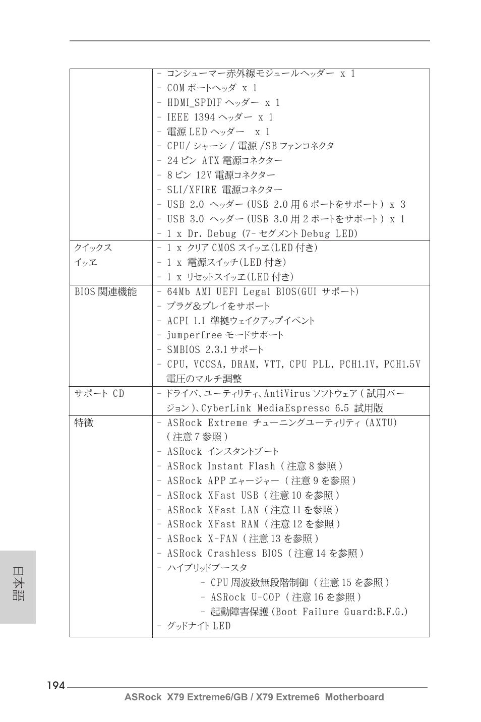 ASRock X79 Extreme6__GB User Manual | Page 194 / 249