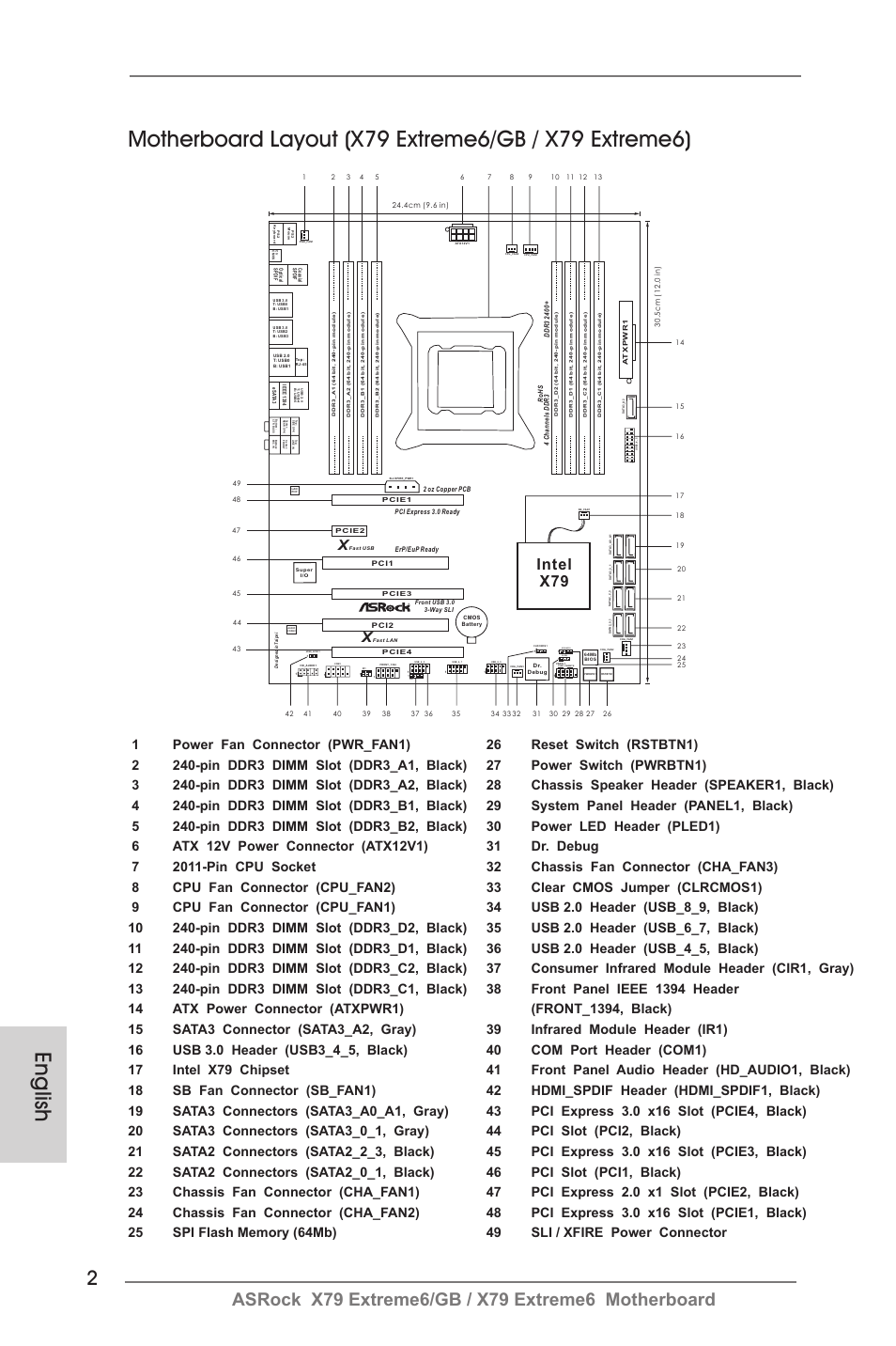 Intel x79, Speaker1 pled1, Cir1 | ASRock X79 Extreme6__GB User Manual | Page 2 / 249