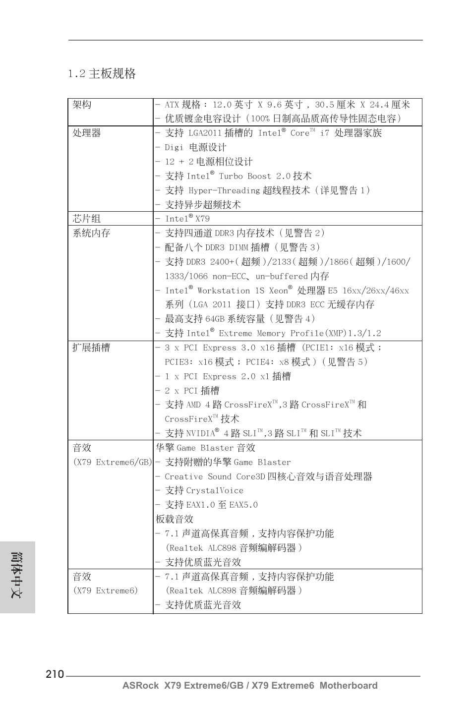 簡體中文 1.2 主板規格 | ASRock X79 Extreme6__GB User Manual | Page 210 / 249