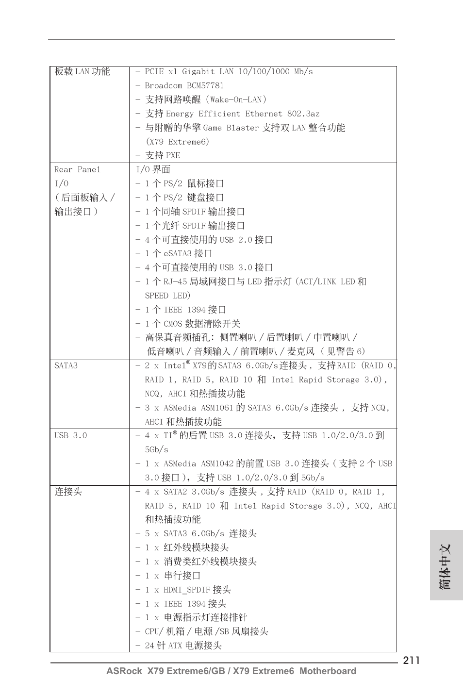 簡體中文 | ASRock X79 Extreme6__GB User Manual | Page 211 / 249