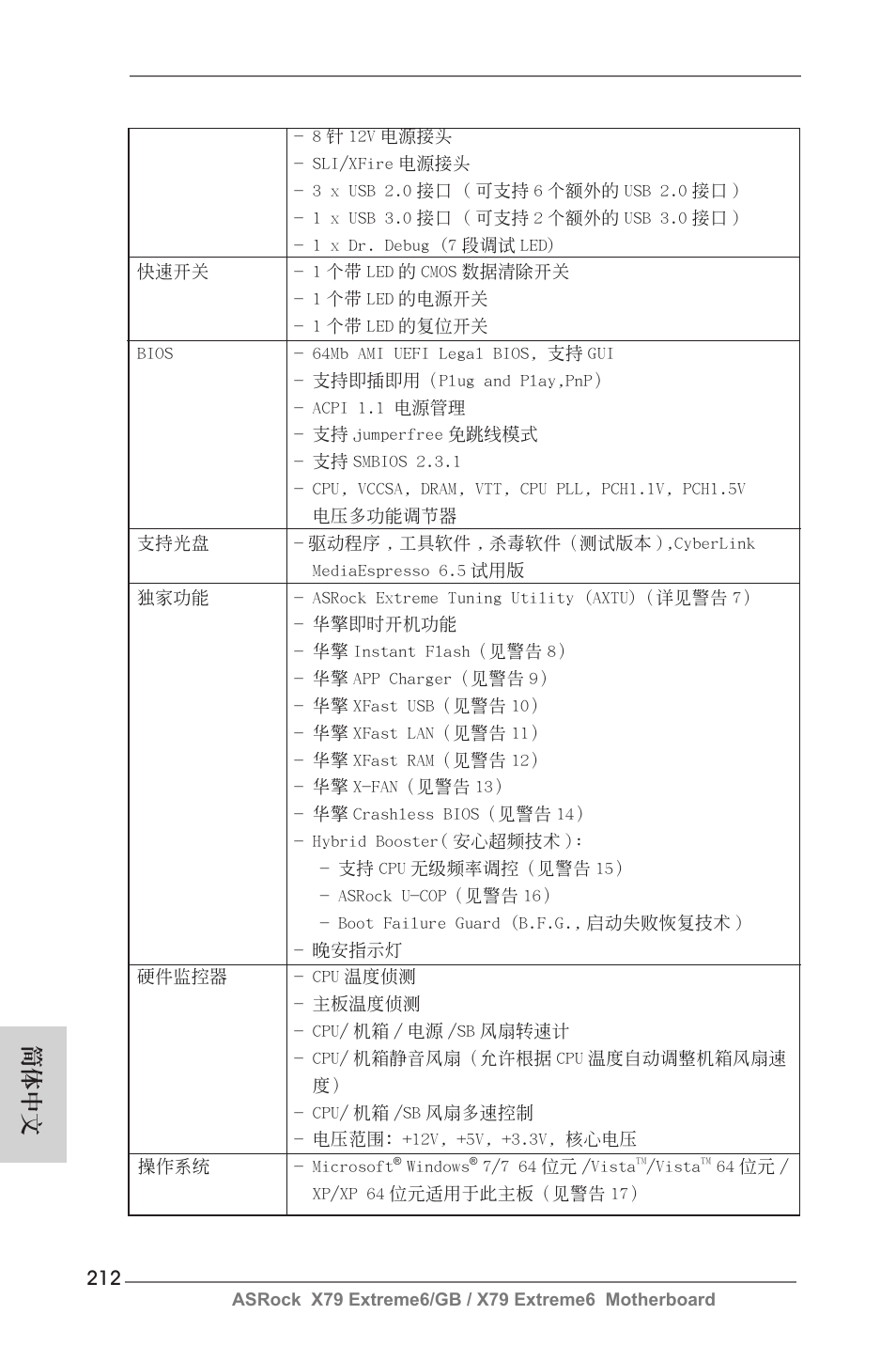 簡體中文 | ASRock X79 Extreme6__GB User Manual | Page 212 / 249