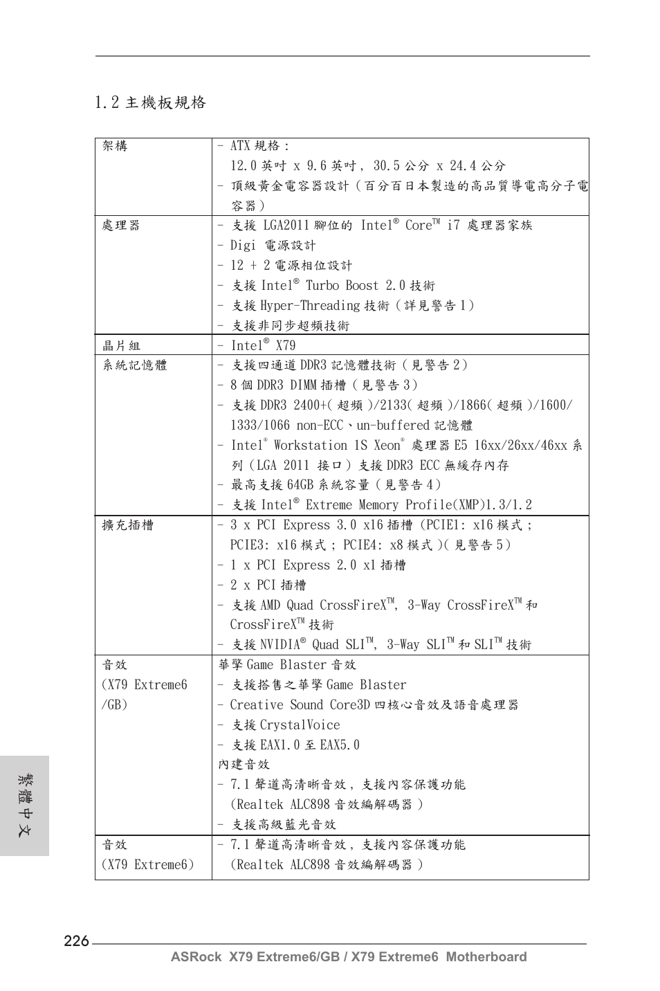 繁體中文 1.2 主機板規格 | ASRock X79 Extreme6__GB User Manual | Page 226 / 249