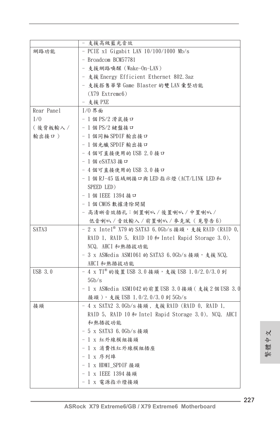 繁體中文 | ASRock X79 Extreme6__GB User Manual | Page 227 / 249