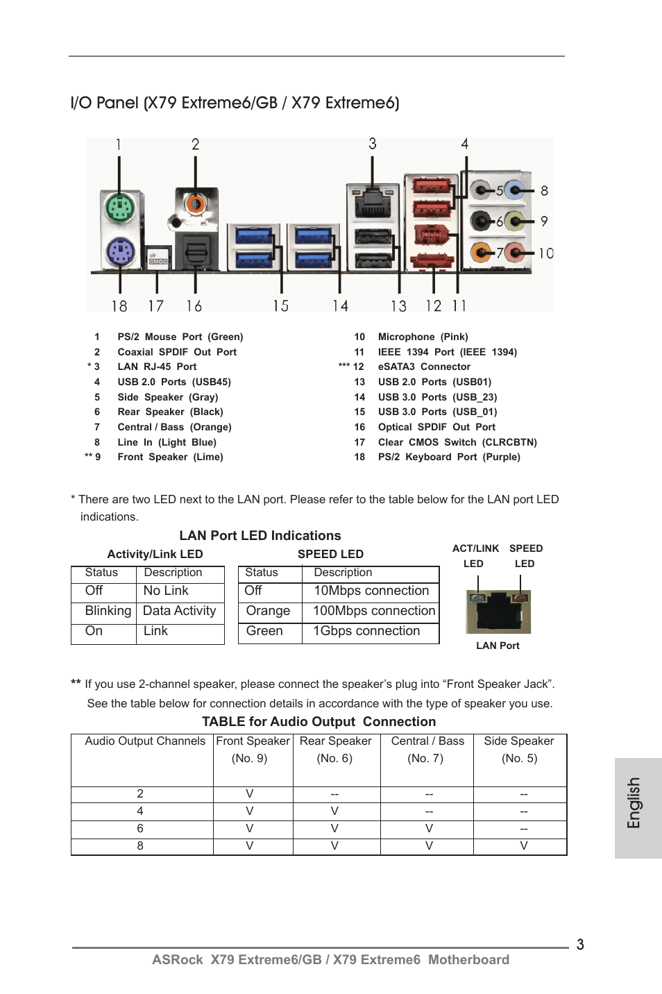 ASRock X79 Extreme6__GB User Manual | Page 3 / 249