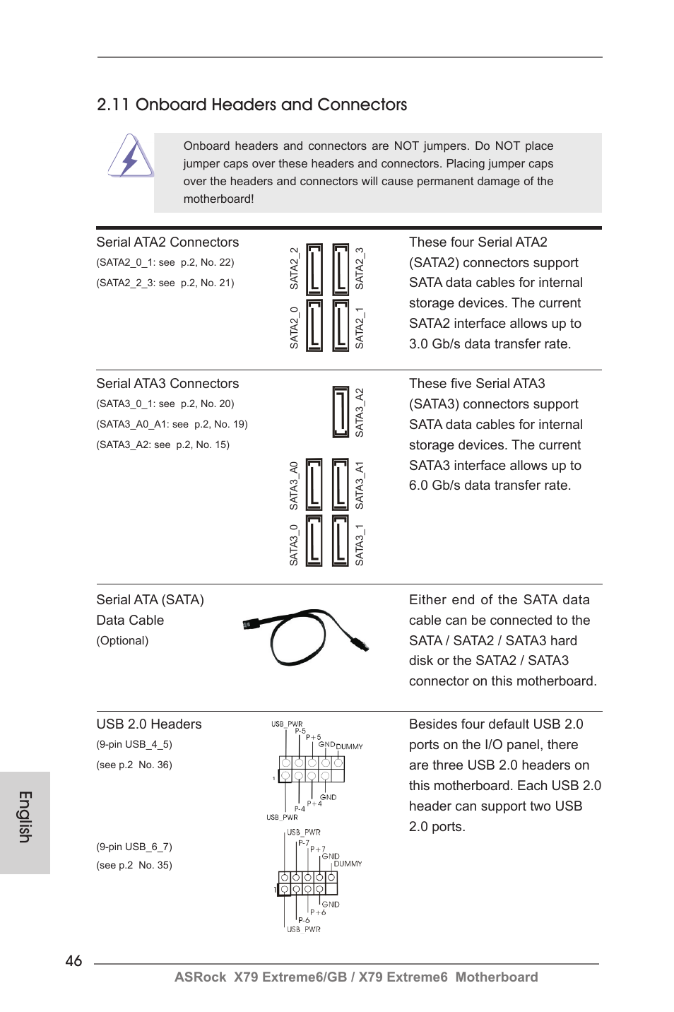 English, 11 onboard headers and connectors | ASRock X79 Extreme6__GB User Manual | Page 46 / 249