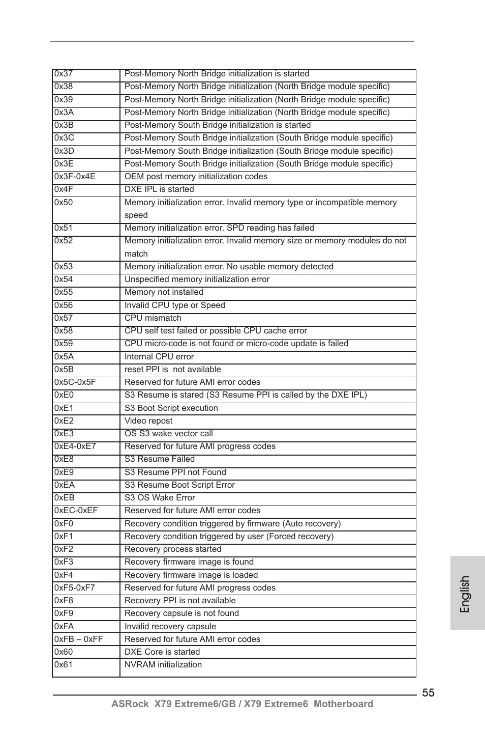 English | ASRock X79 Extreme6__GB User Manual | Page 55 / 249