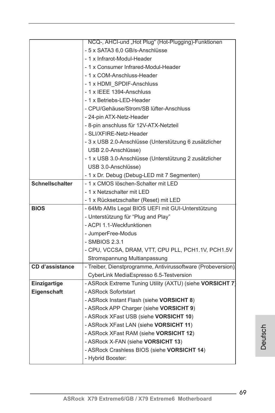 Deutsch | ASRock X79 Extreme6__GB User Manual | Page 69 / 249