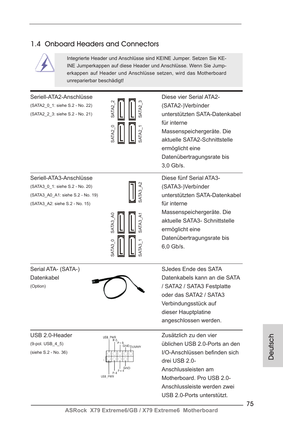 Deutsch, 4 onboard headers and connectors | ASRock X79 Extreme6__GB User Manual | Page 75 / 249