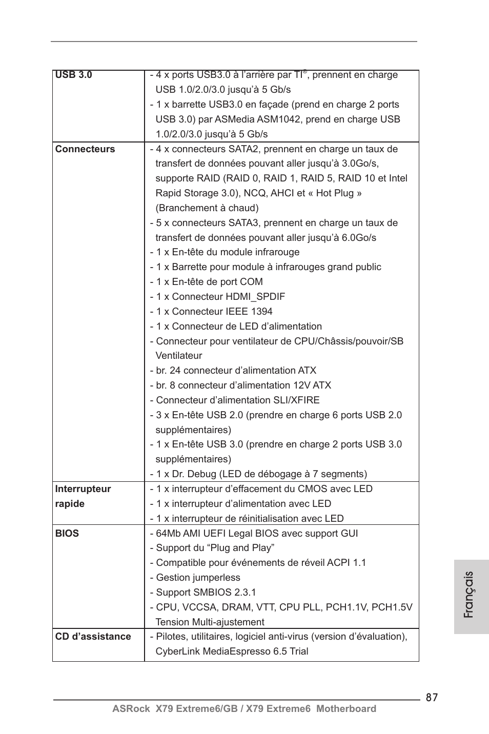 Français | ASRock X79 Extreme6__GB User Manual | Page 87 / 249