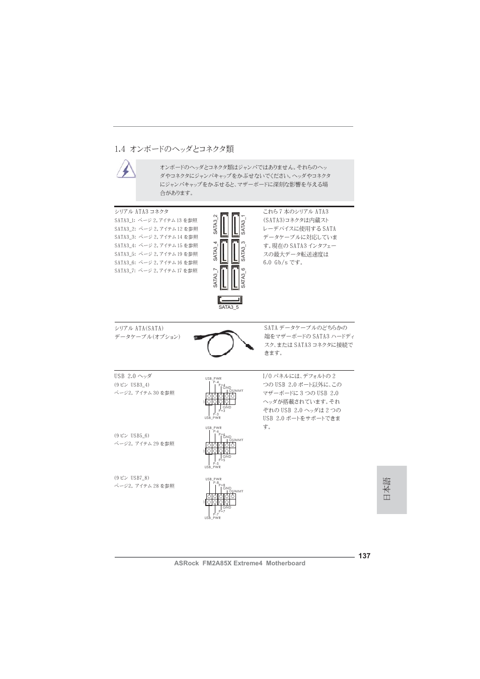 4 オンボードのヘッダとコネクタ類 | ASRock FM2A85X Extreme4 User Manual | Page 137 / 179