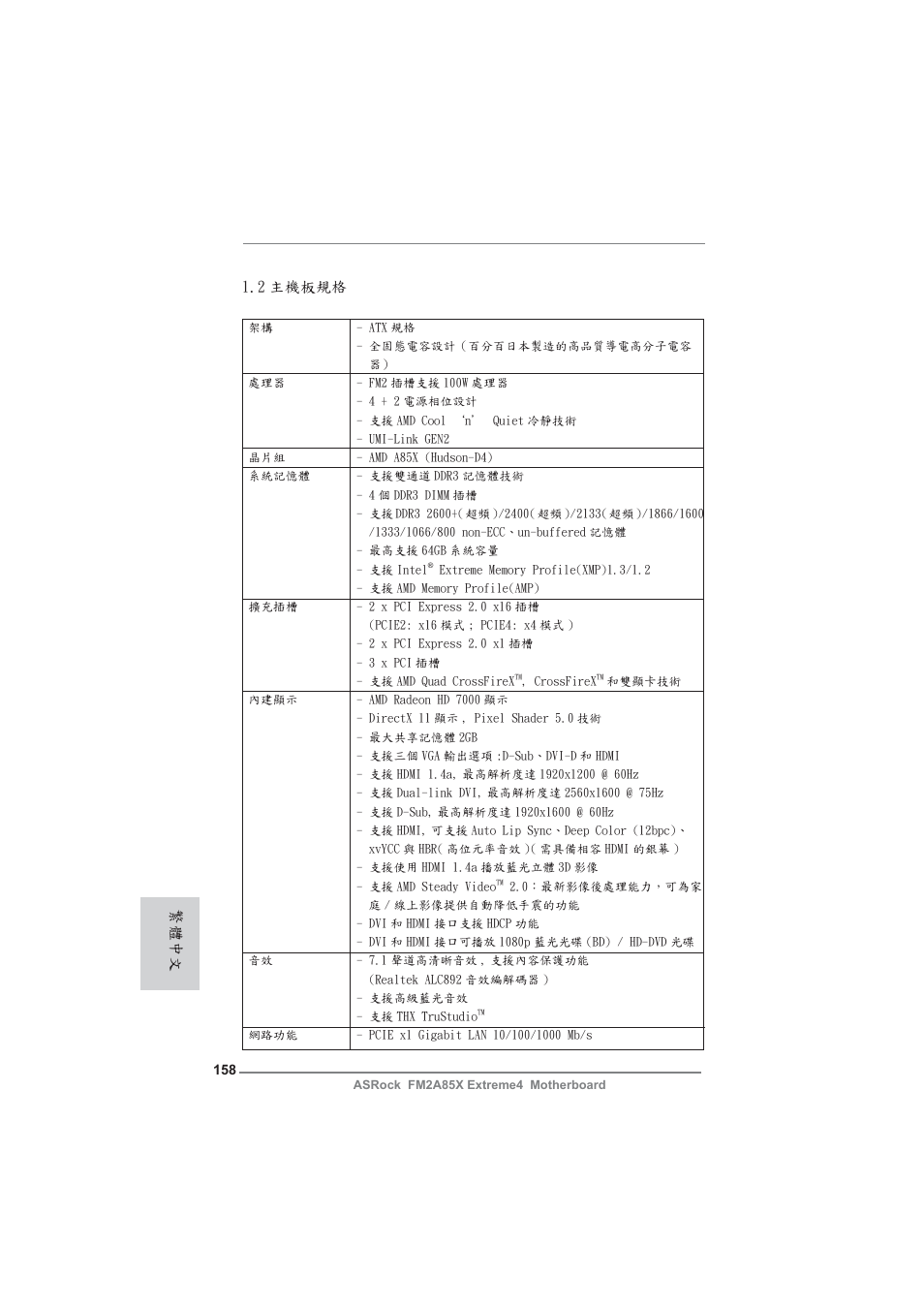 2 主機板規格, 繁體中文 | ASRock FM2A85X Extreme4 User Manual | Page 158 / 179