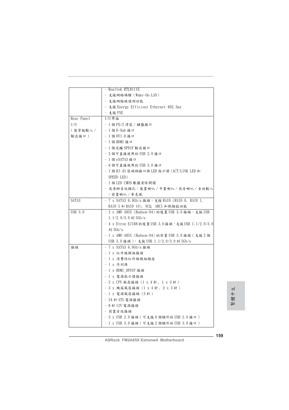 繁體中文 | ASRock FM2A85X Extreme4 User Manual | Page 159 / 179