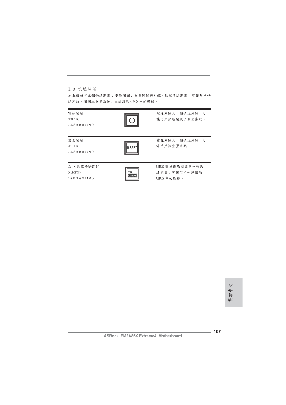 5 快速開關, 繁體中文 | ASRock FM2A85X Extreme4 User Manual | Page 167 / 179