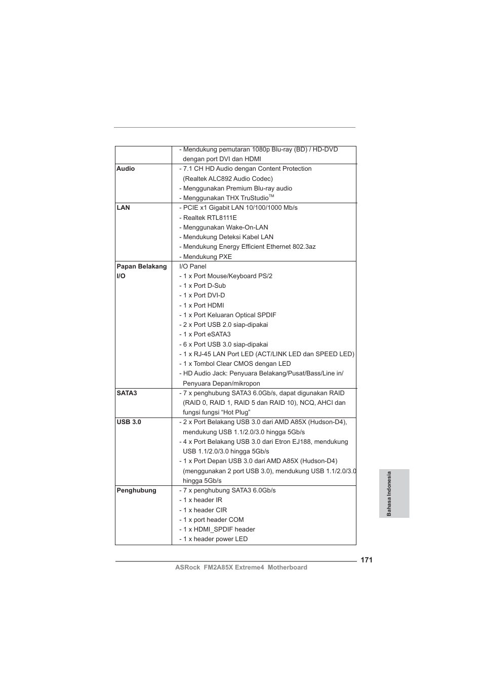 ASRock FM2A85X Extreme4 User Manual | Page 171 / 179