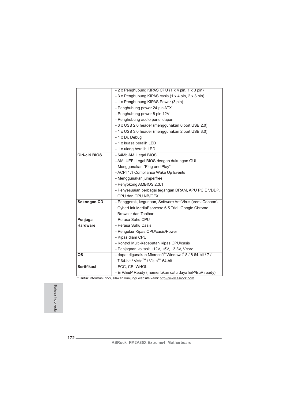 ASRock FM2A85X Extreme4 User Manual | Page 172 / 179