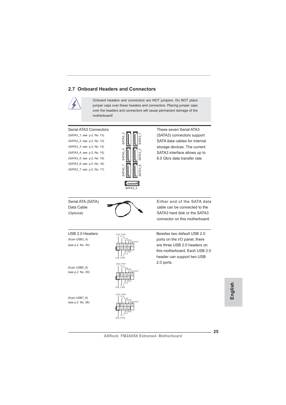 English 2.7 onboard headers and connectors | ASRock FM2A85X Extreme4 User Manual | Page 25 / 179